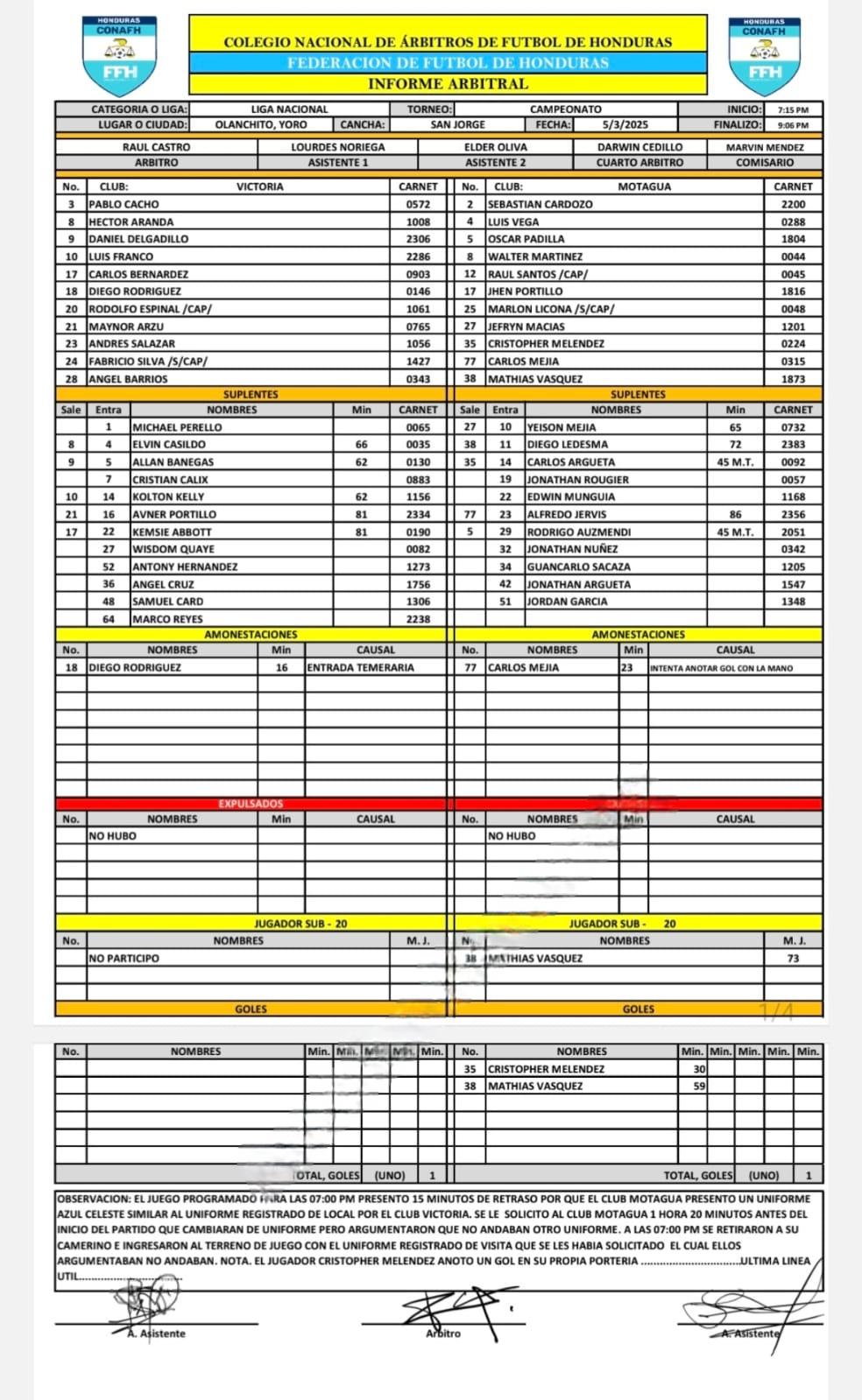 La insólita razón por la que Motagua podría recibir nuevo castigo de la Comisión de Disciplina