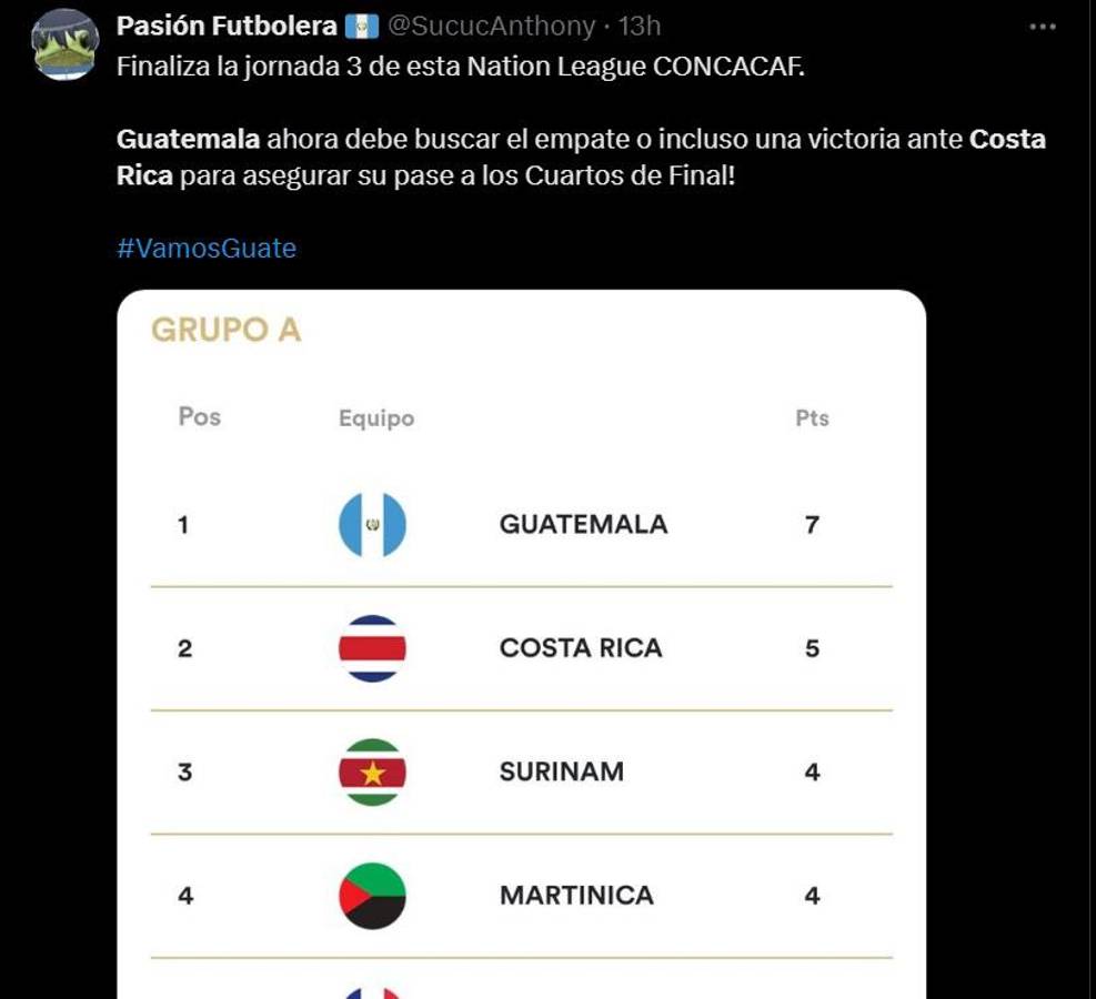 Prensa de Costa Rica y Guatemala encienden el partido por el boleto a cuartos de final de Nations League: “están obligados a ganar”