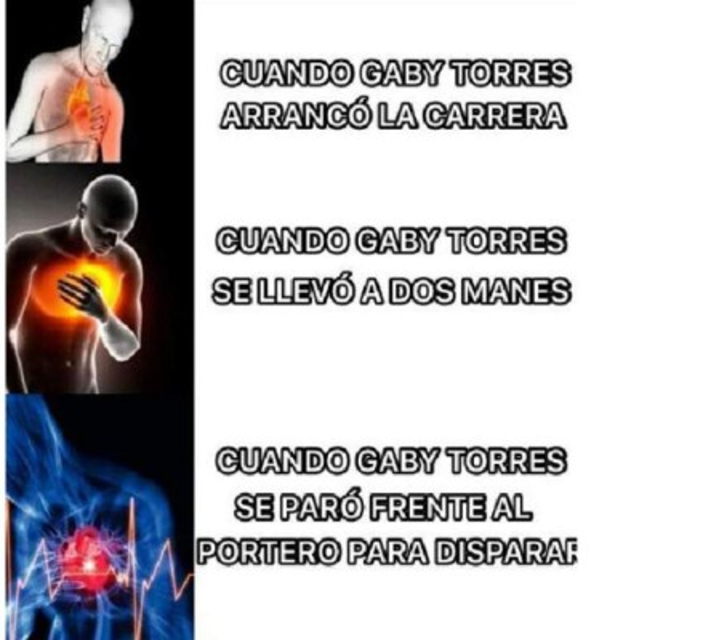 ¡Para reír! La eliminatoria de CONCACAF contada en memes