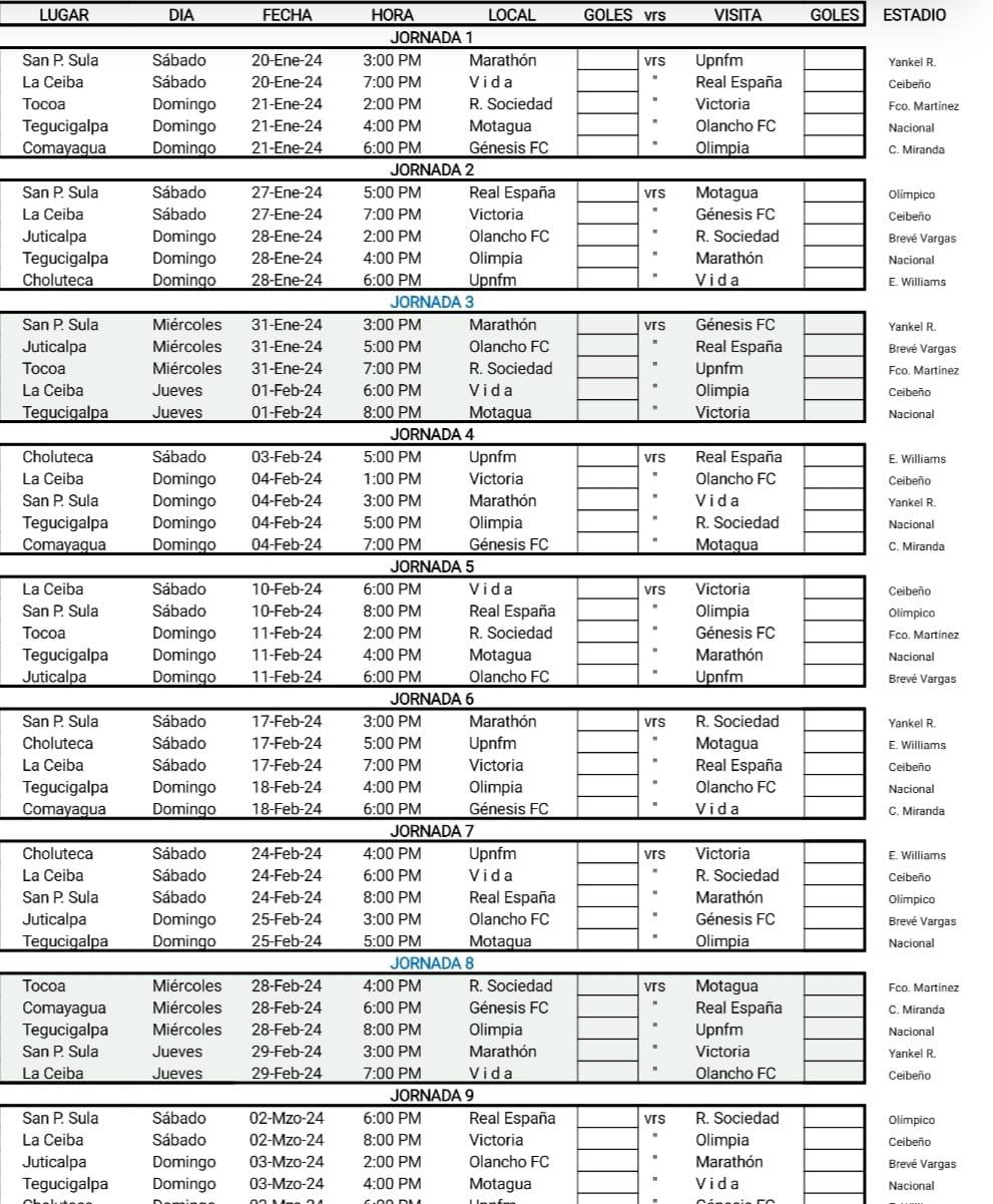 Así jugará la primera vuelta del torneo Clausura 2024 de la Liga Nacional de Honduras.