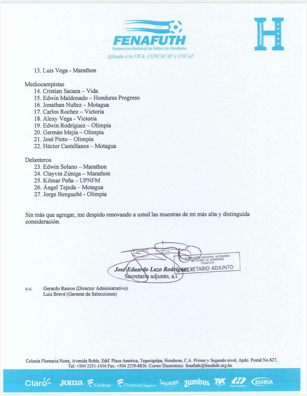 OFICIAL: La convocatoria de la Selección de Honduras para el próximo microciclo en Tegucigalpa