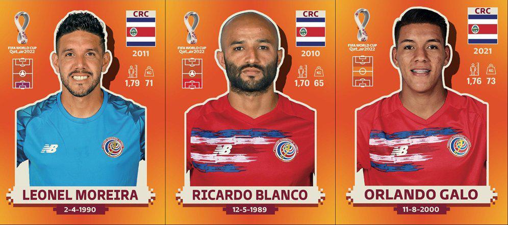 Qatar 2022: ¡Futbolistas que salieron en el álbum Panini pero no jugarán la Copa del Mundo!