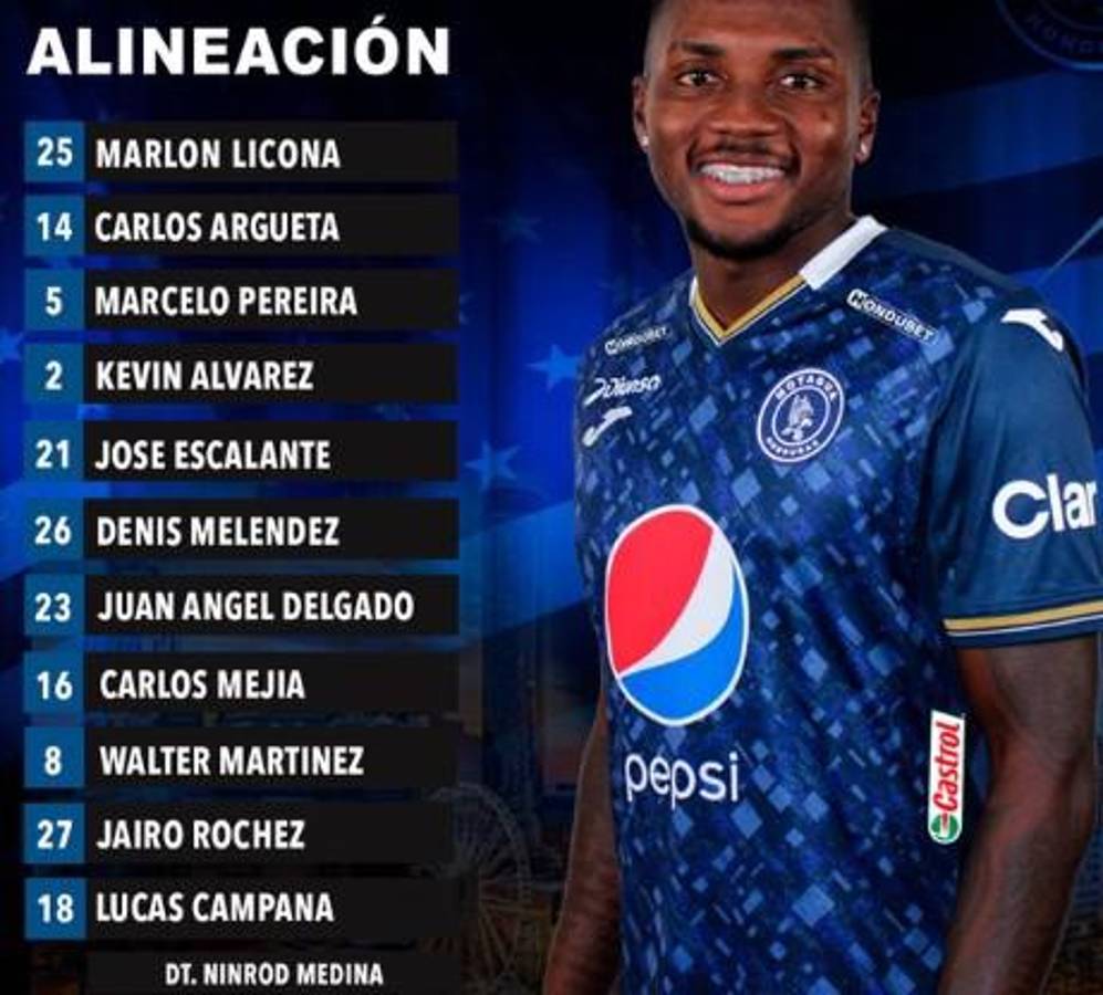 Así quedaron los dorsales en Motagua: Carlos Mejía y Lucas Campana cambiaron de número ¿Cuál eligieron los fichajes?