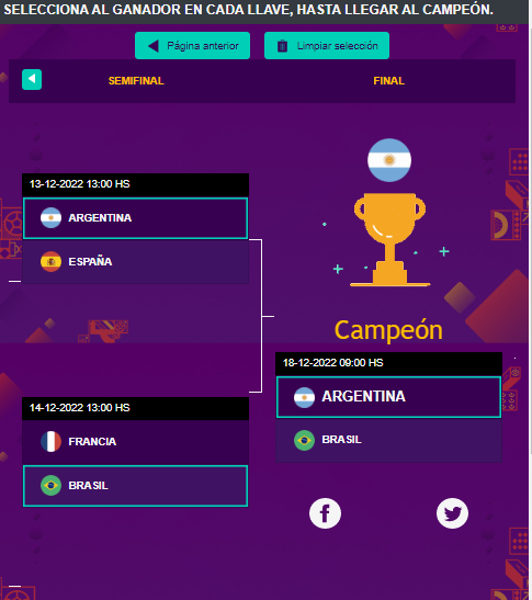 The TEN simulator of the World Cup in Qatar: predict from the group stage to who will be the champion