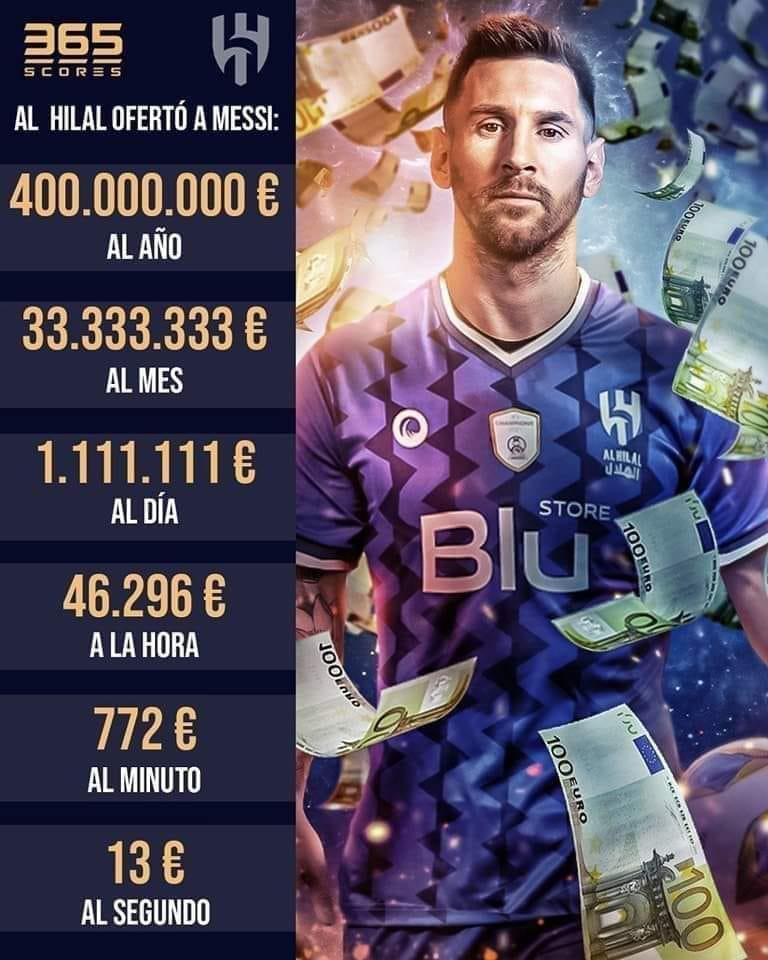 Los números del contrato que Lionel Messi firmaría en Arabia Saudita.