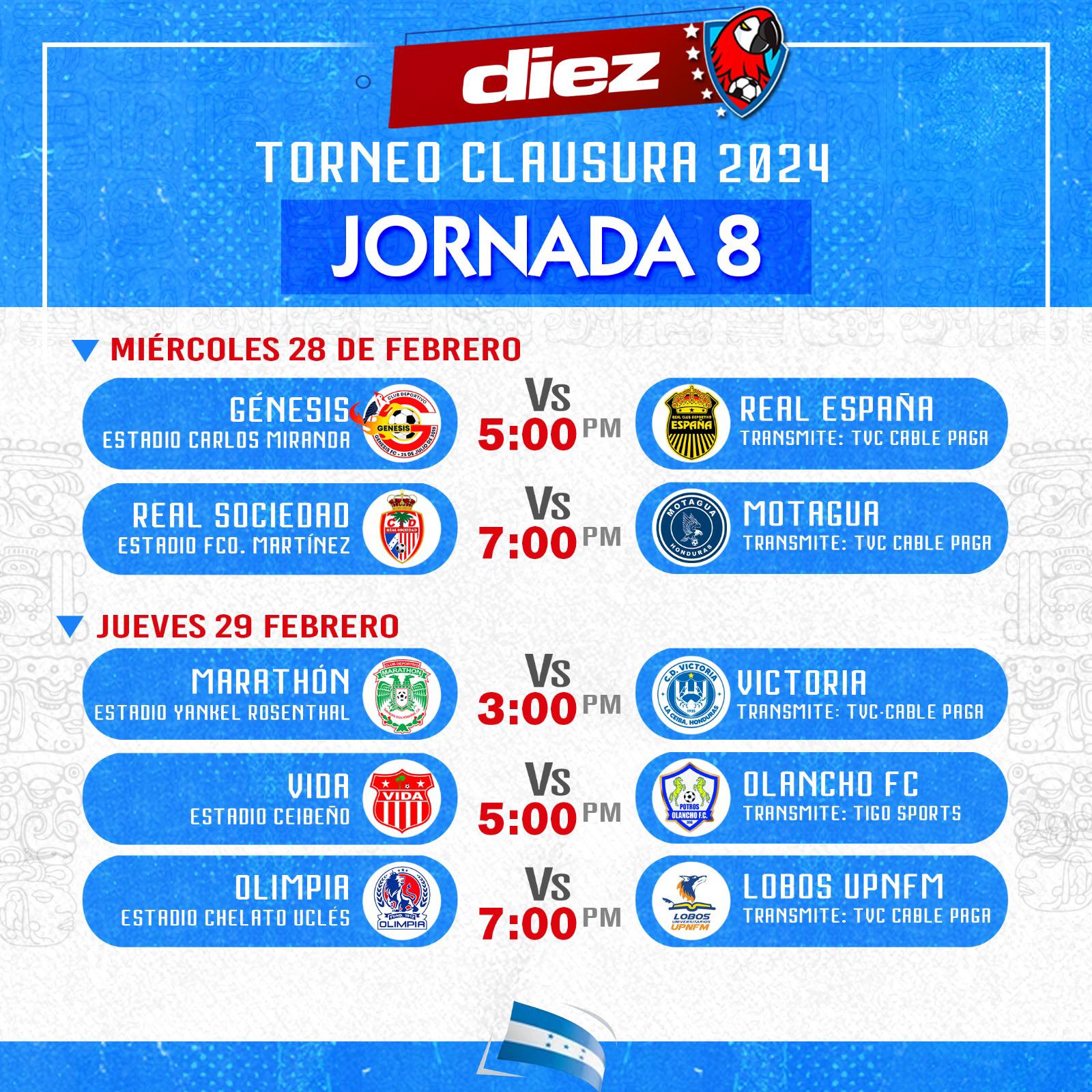 Sedes, fechas, horarios y dónde ver la jornada 8 del torneo Clausura 2024 de la Liga Nacional de Honduras.