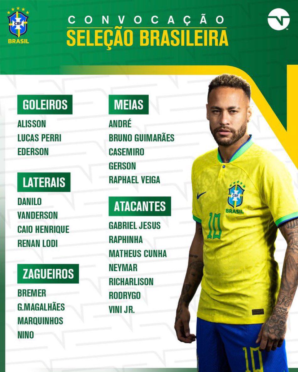 La lista de convocados de Brasil para la próxima fecha FIFA.