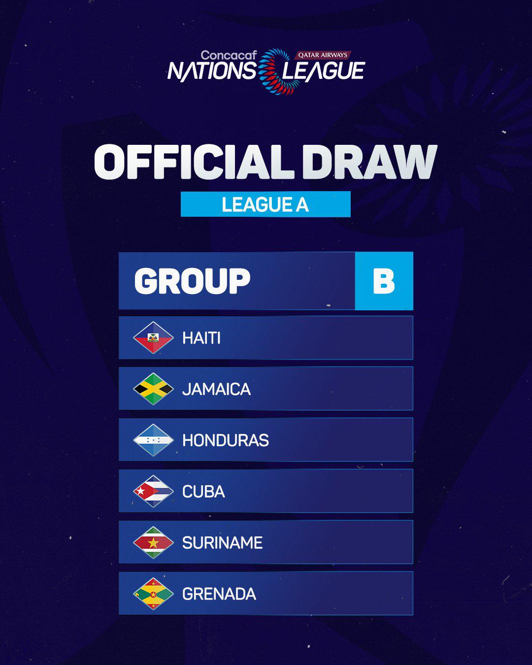 Así quedó el grupo de Honduras en la Liga de Naciones de Concacaf 2023-24.
