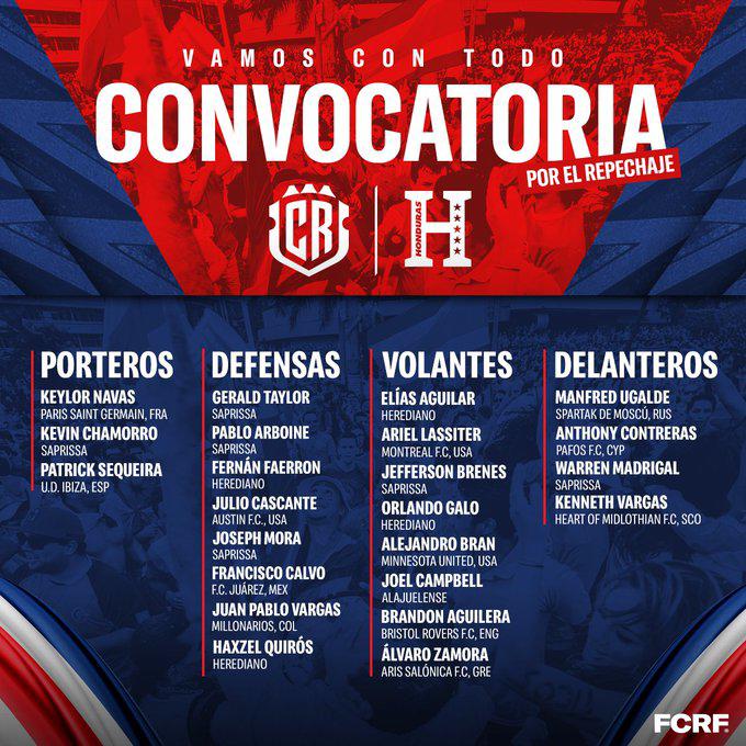 ¡Con Keylor Navas! Costa Rica anuncia sus 23 convocados para enfrentar a Honduras por la clasificación a la Copa América 2024