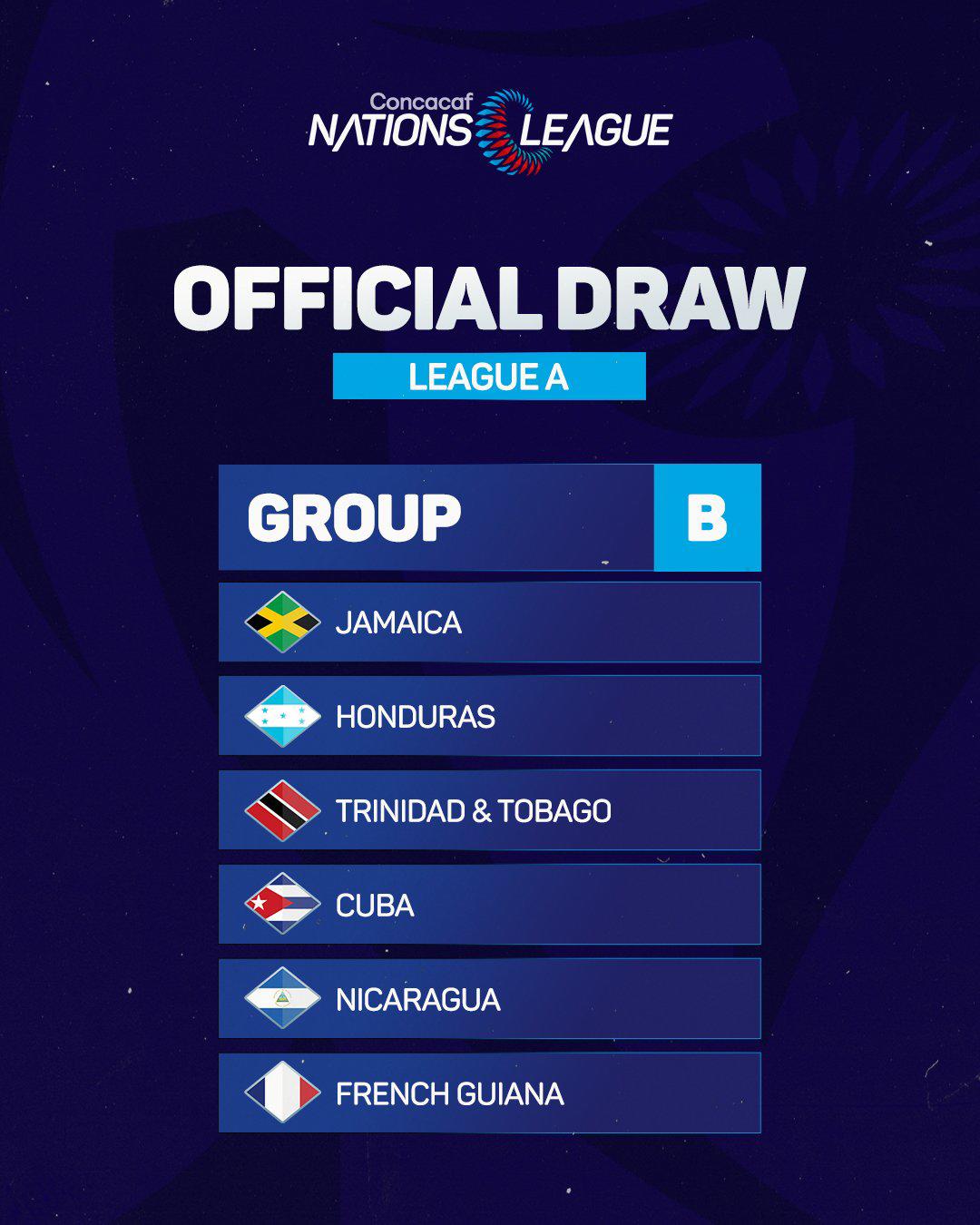 Este es el grupo de Honduras en la primera ronda de la Nations League de la Concacaf.
