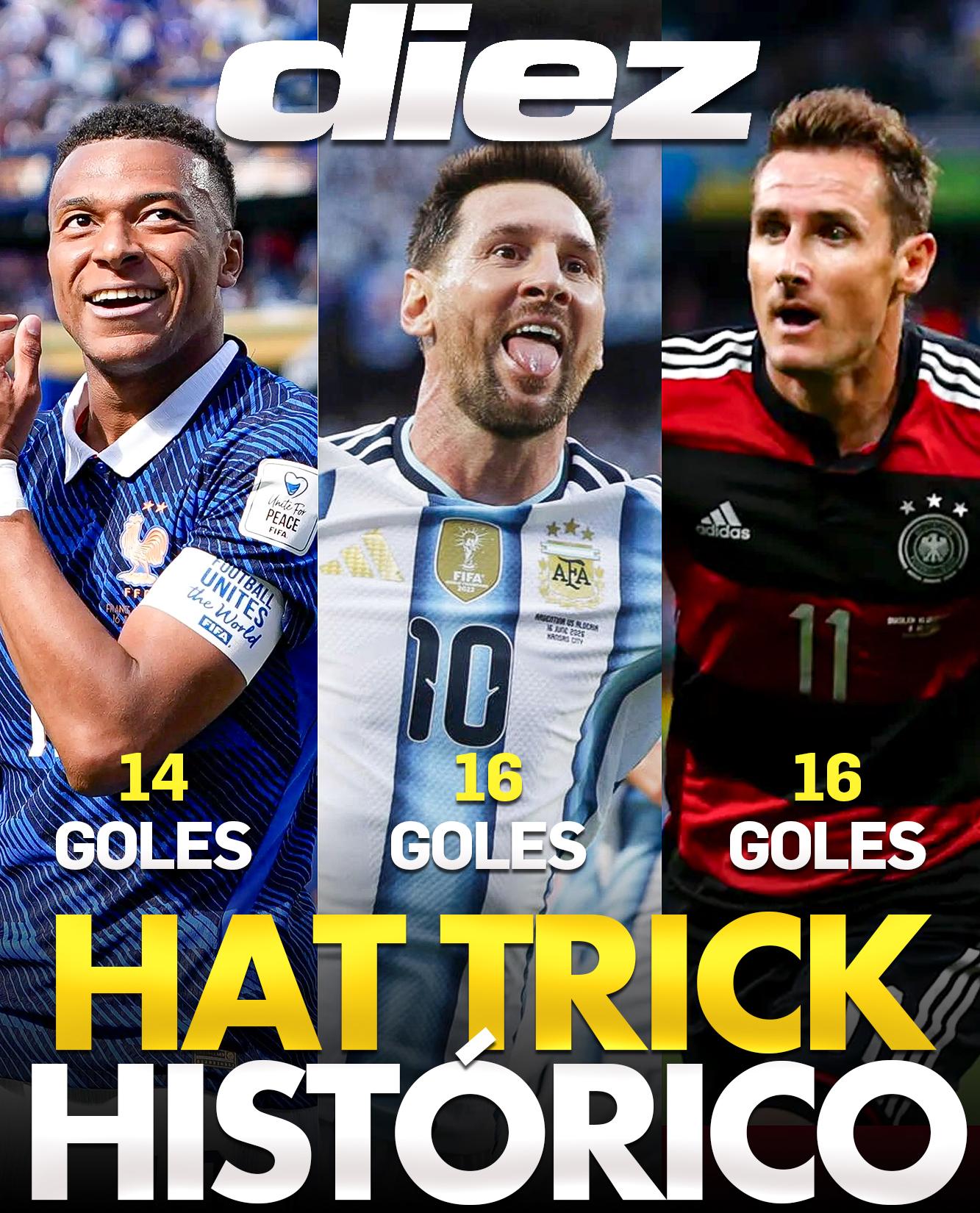 Hat Tick Histórico de Messi en el Mundial 2026