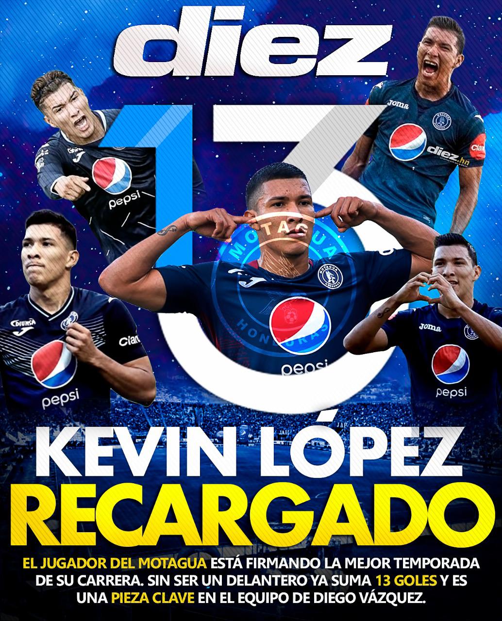 Kevin López recargado