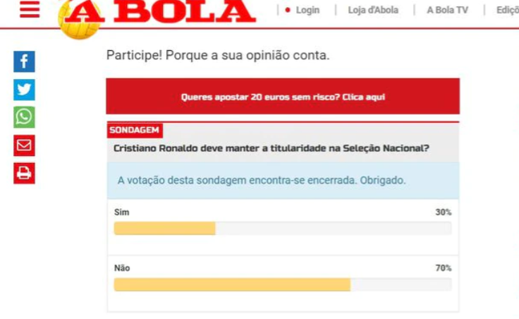 Portugal se ‘harta’ de Cristiano Ronaldo de cara al partido contra Suiza por los octavos de final de Qatar-2022