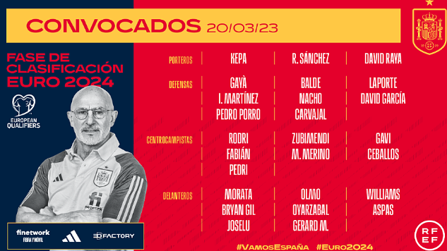 Luis de la Fuente publicó la primera convocatoria de España para los partidos rumbo a la Eurocopa 2024.