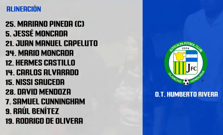 El 11 titular que manda el Juticalpa FC para disputar la final de ida en el Ascenso.